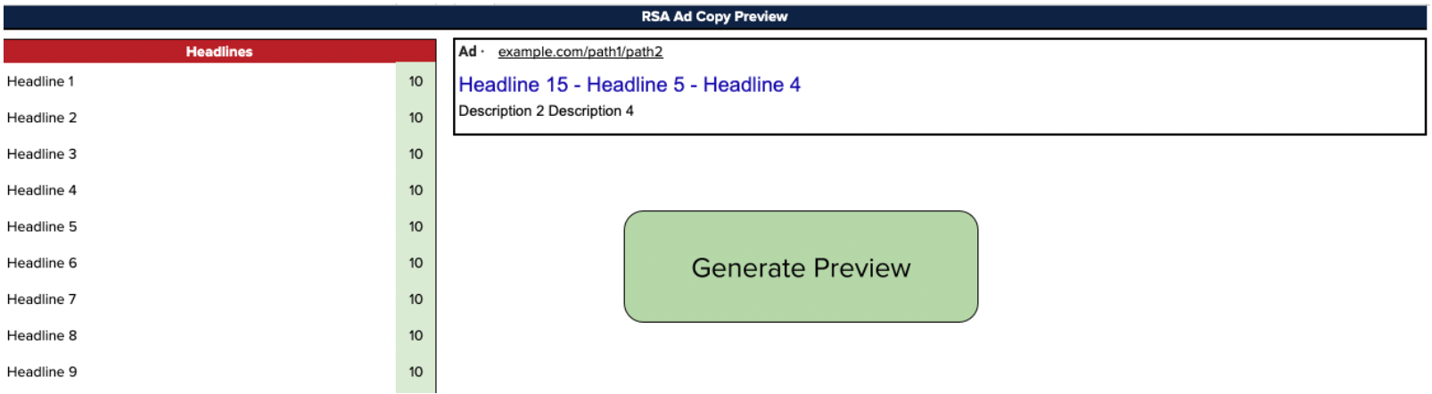 Ad Copy Testing Prioritisation Framework Wediscover Ad Copy Testing Prioritisation Framework Wediscover