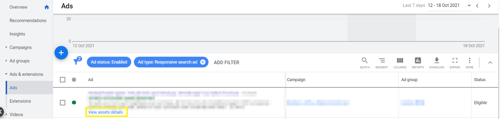 Ad Copy Testing Prioritisation Framework Wediscover Ad Copy Testing Prioritisation Framework Wediscover